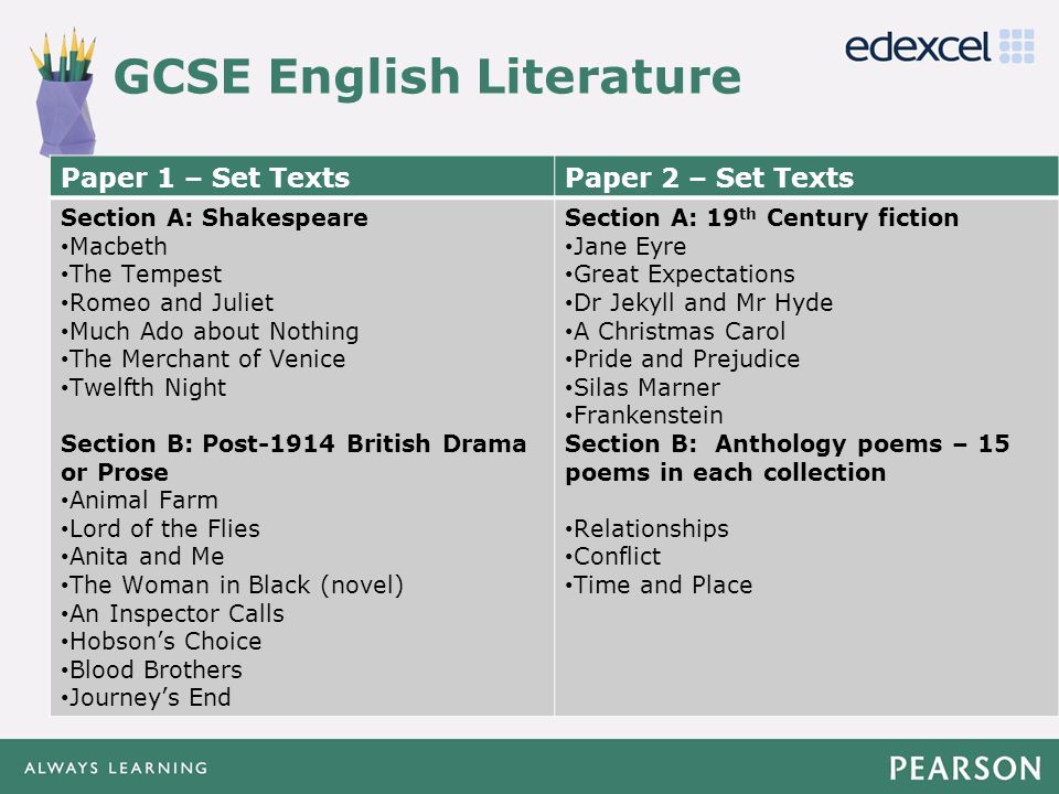 English literature papers gcse